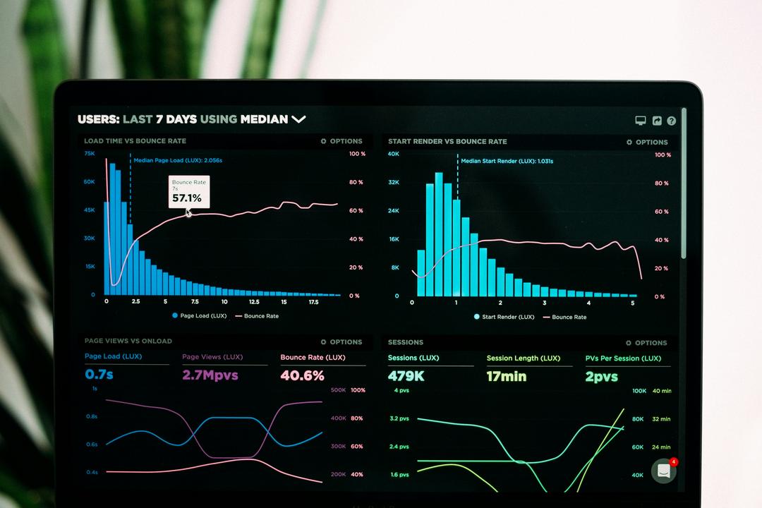 IoT Analytics and Data Management: Turning Sensor Data into Business Insights
